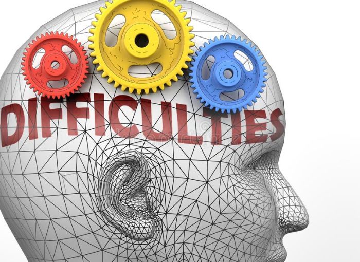 difficulties-human-mind-pictured-as-word-inside-head-to-symbolize-relation-psyche-d-illustration-172336631