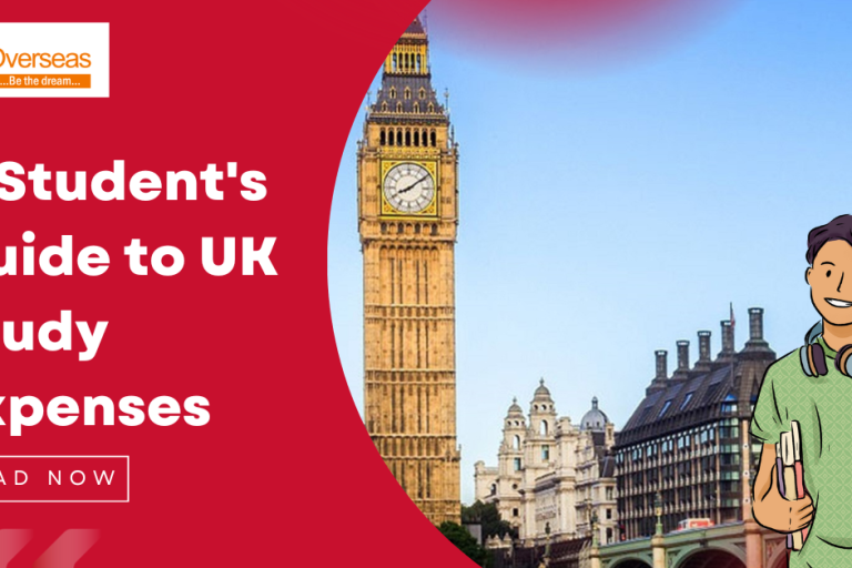 How to Build a Financial Plan